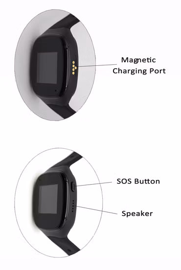 Anti-Cut Powerbank Charging Offender Mangement 4G Smart Watch GPS Tracker